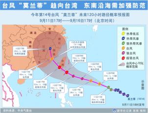 我市启动防台风2级应急响应 超强台风“莫兰蒂”或于中秋在厦门到广东汕尾一带沿海登陆